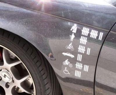 car_kill_list.jpg - Powered by witze.net!
